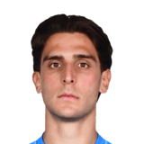 Tzolakis FIFA 26 Rare Gold