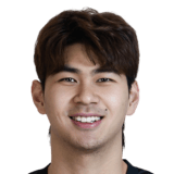 Sun Qihang FIFA 26 Rare Bronze