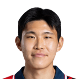 Kim Bong Soo FIFA 26 Rare Silver