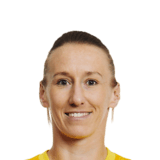 Kiedrzynek FIFA 26 Rare Gold