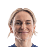 Fishlock FIFA 26 Rare Gold