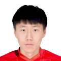 Meng Jingchao FIFA 26 Rare Bronze