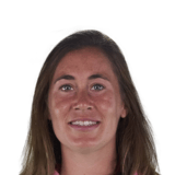 Nuria Mendoza FIFA 26 Rare Silver
