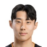 Kwon Sun Ho FIFA 26 Rare Bronze