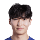 Jang Yeong Woo FIFA 26 Rare Bronze