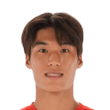 Minsu FIFA 26 Non Rare Silver