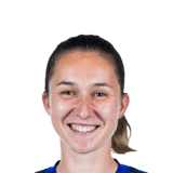 Mikolajová FIFA 26 Rare Silver