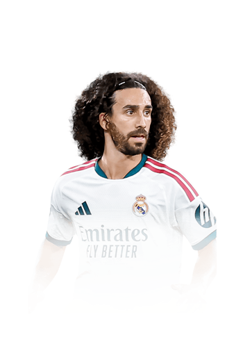Cucurella FC 27 Destined for Glory