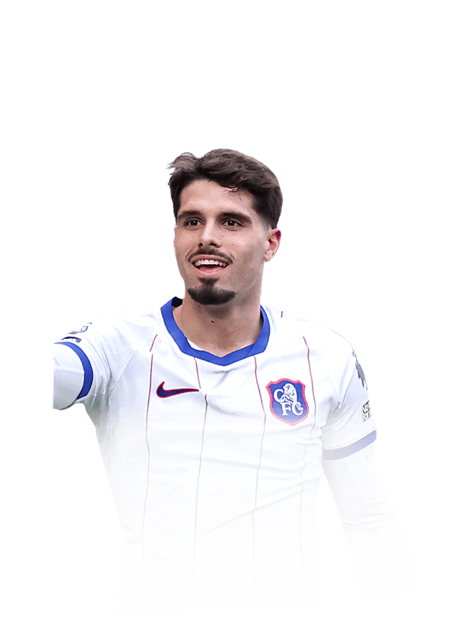 Pedro Neto FC 27 Champions Excellence