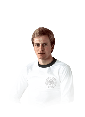 Rummenigge FC 27 Preorder Icon