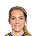 Elin Rubensson FC 27 Rare Gold