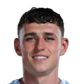 Foden FC 27 Rare Gold