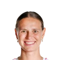 Klara Bühl FC 27 Rare Gold