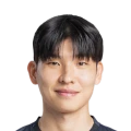 Sung Wook Jo FC 27 Rare Bronze