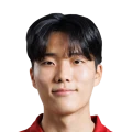 Gyu Min Kim FC 27 Rare Bronze