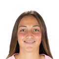 Sandra Villafañe Serrada FC 27 Rare Gold