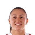 Fiamma Benítez FC 27 Rare Gold