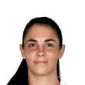 Ainoa Campo Franco FC 27 Rare Gold