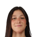Lara Nogueira Martins FC 27 Rare Silver