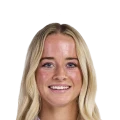 Katie O'Kane FC 27 Rare Gold
