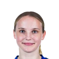 Jonna Wrede FC 27 Rare Bronze