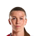 Kateryna Korsun FC 27 Rare Bronze