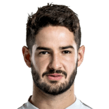 Pato FC 27 Hall of FUT
