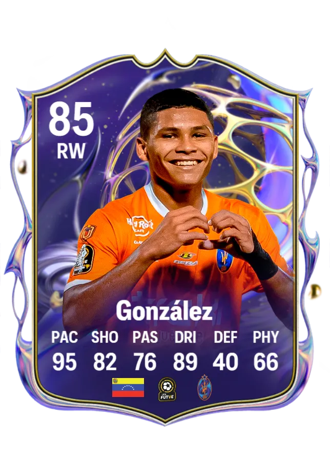 Jesús González - Future Stars