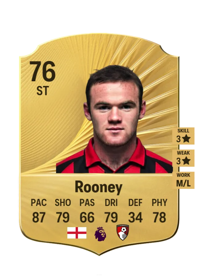 ROONEY