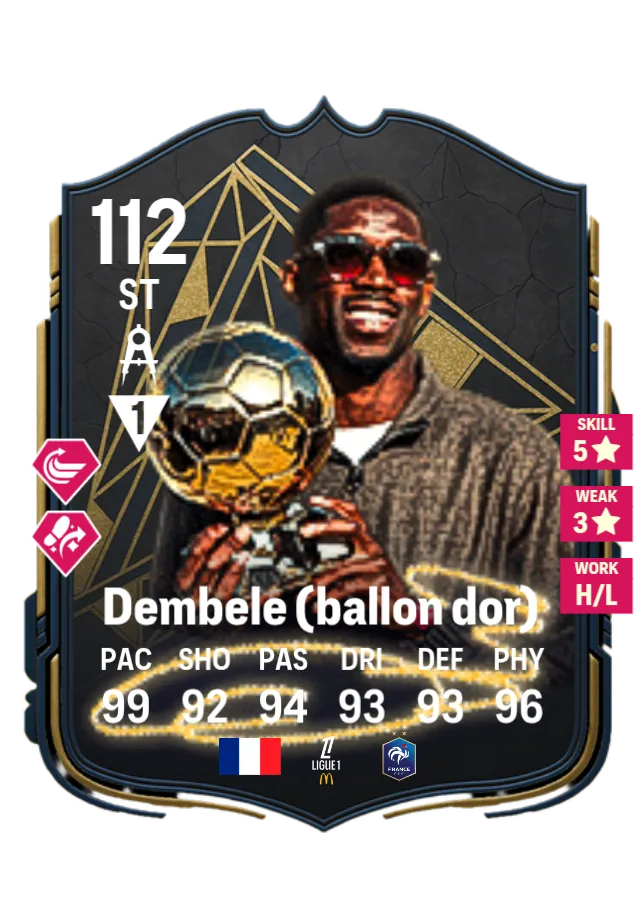 Rare 2026 delembe with ballon dor edition