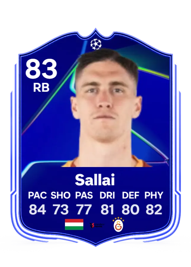 Sallai RTTK