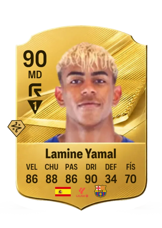 Lamine Yamal FC27