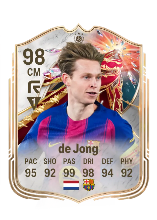 De Jong Knockout Icons