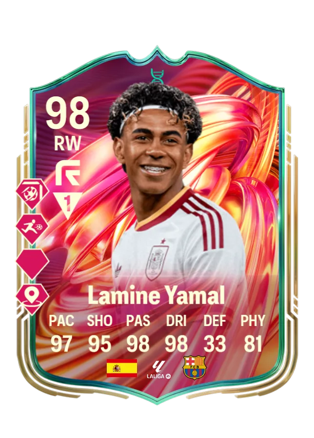 Lamine Yamal.