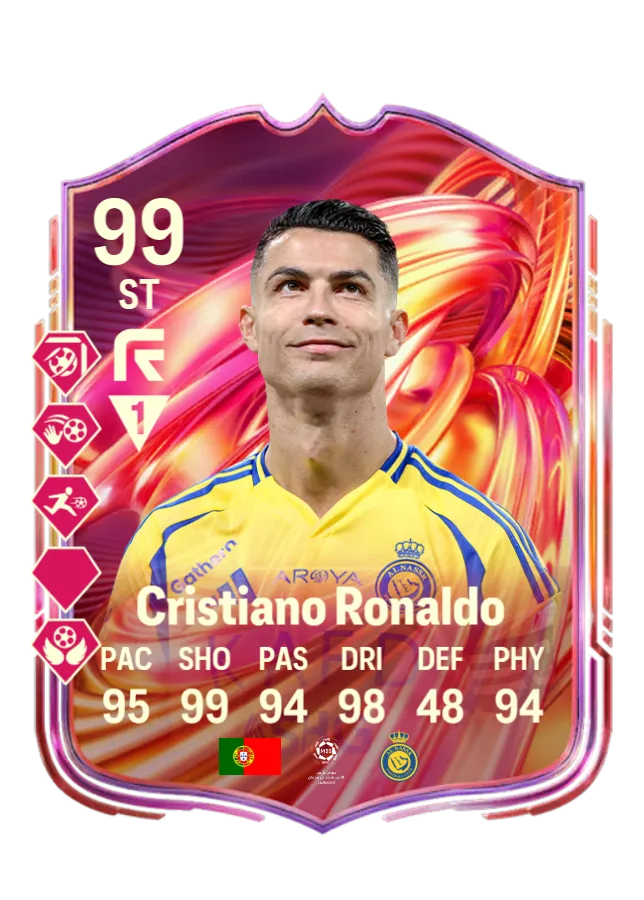 Cristiano Ronaldo.