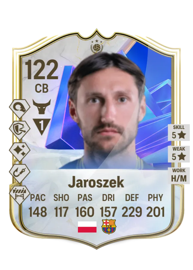 Upgraded Jaroszek CB