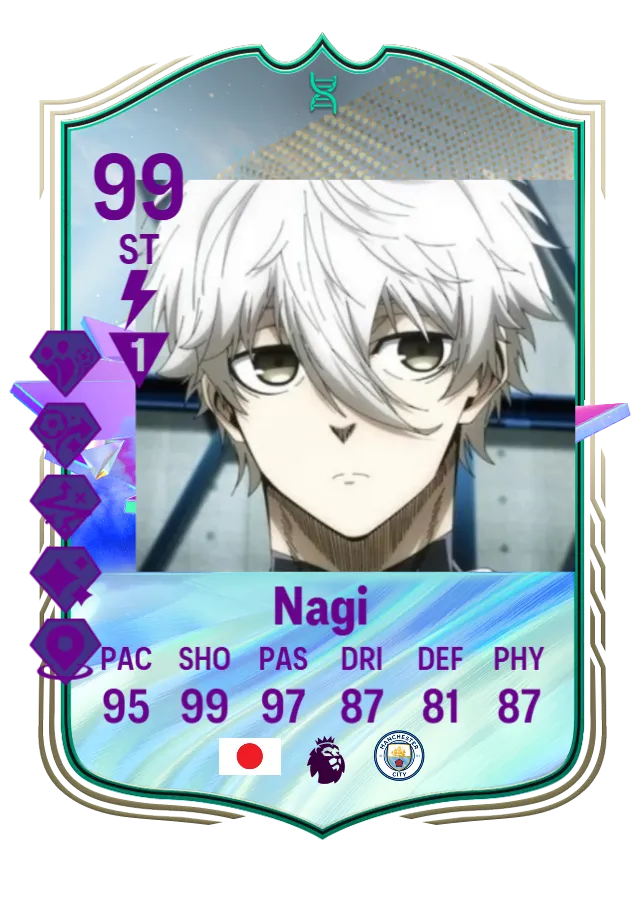 Seishiro Nagi