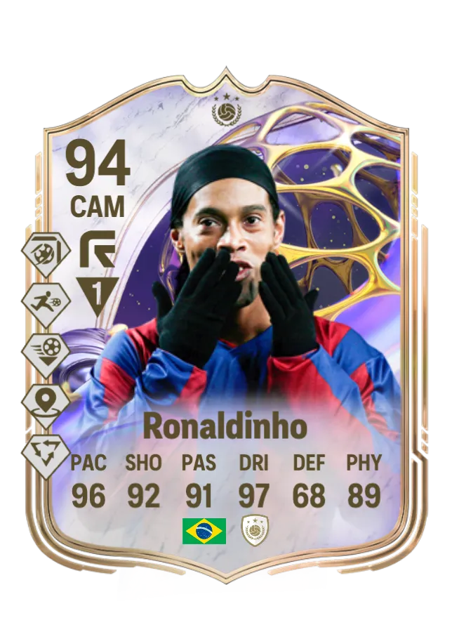 Ronaldinho