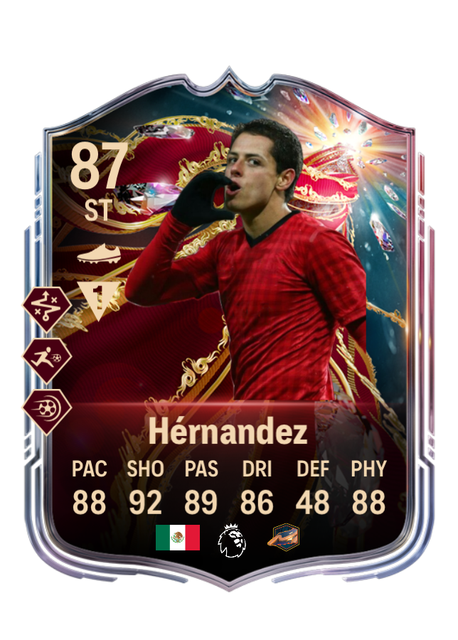 Chicharito