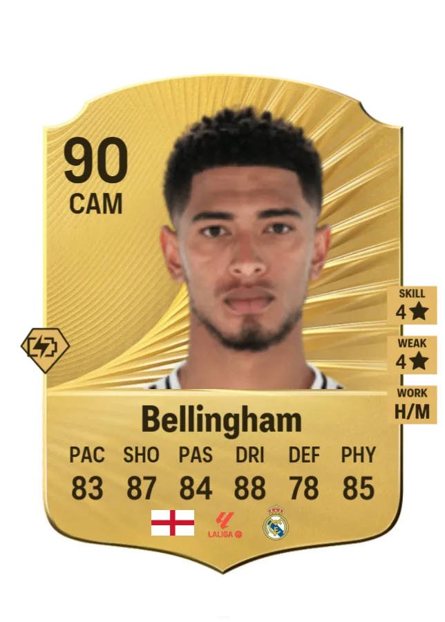Bellingham FC27