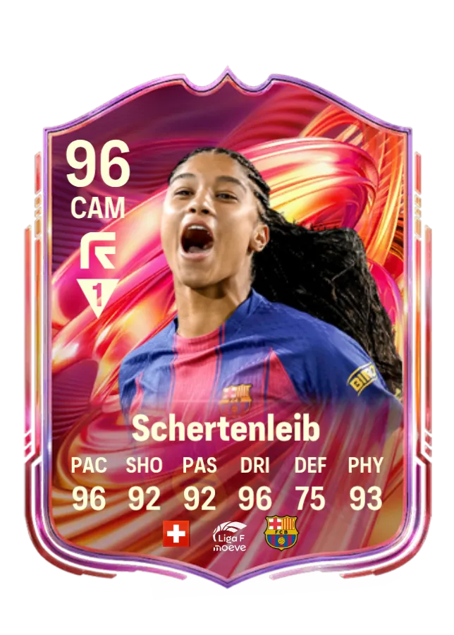Cucurella