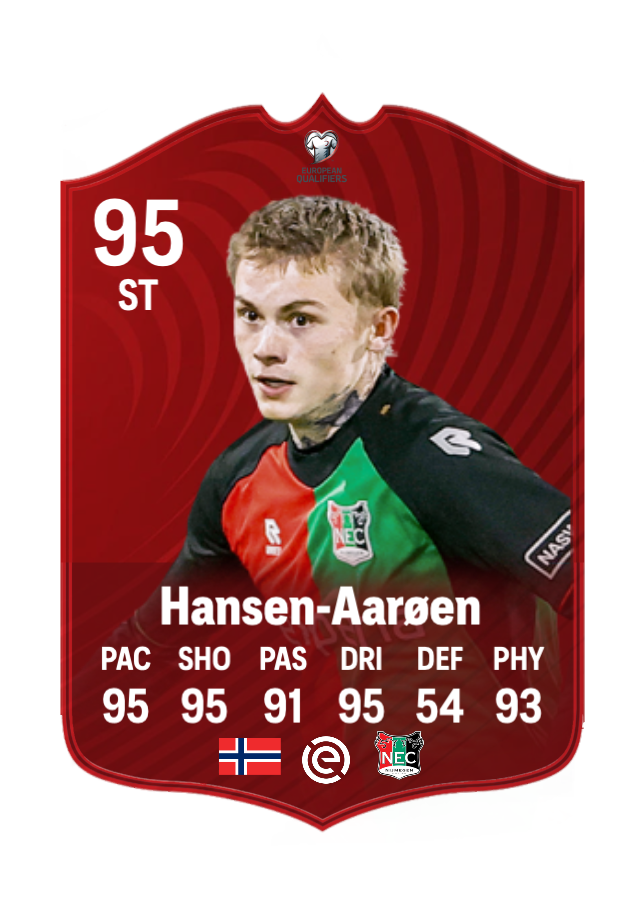 World Cup 2022 FC 26