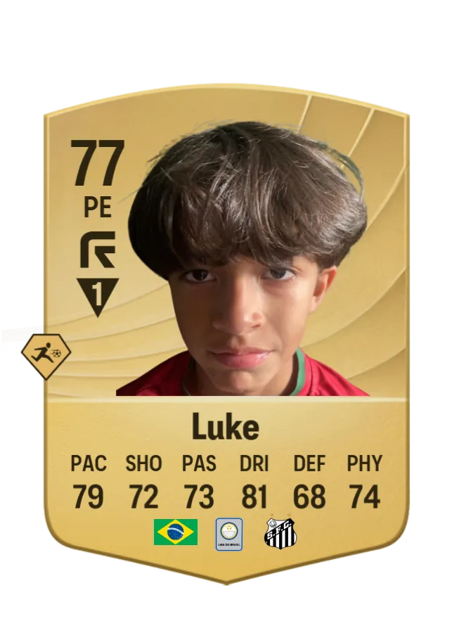 Luke (77)