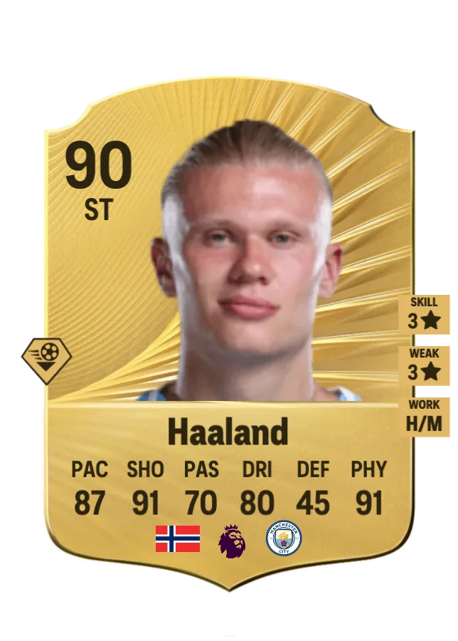 FIFA27 HAALAND