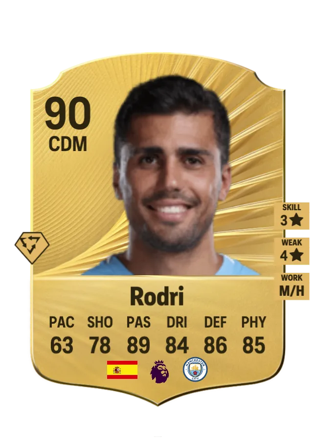 FIFA27 RODRI