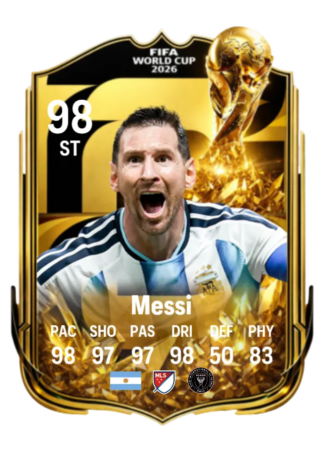 World Cup Messi