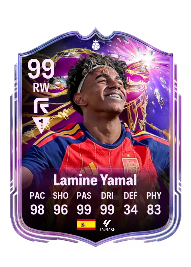 Lamine Yamal