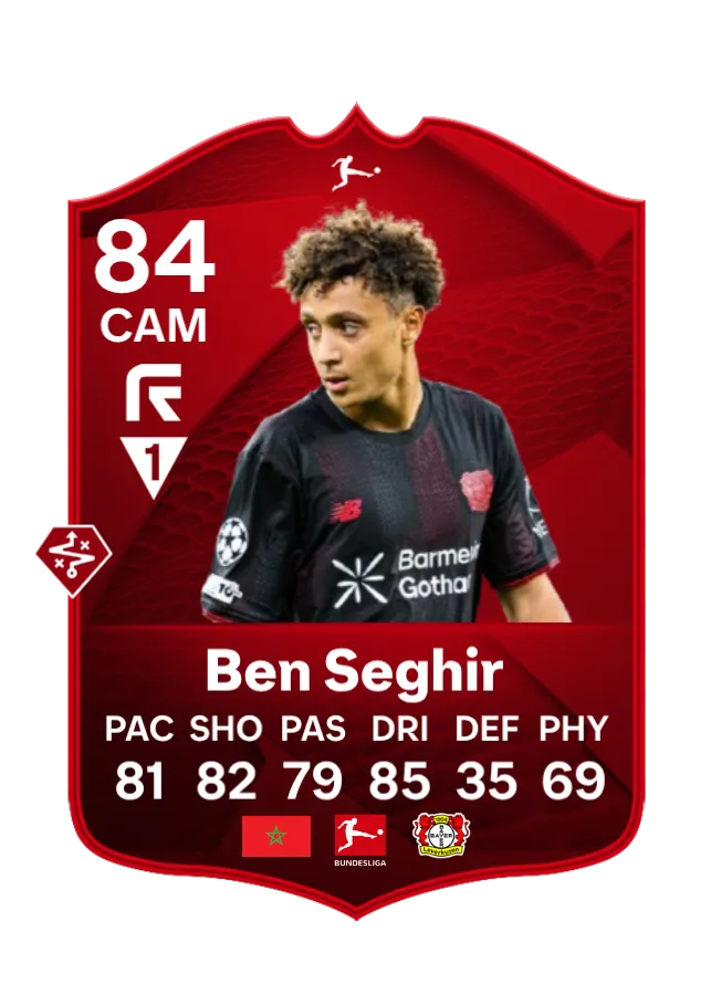 POTM BUNDESLIGA BEN SEGHIR