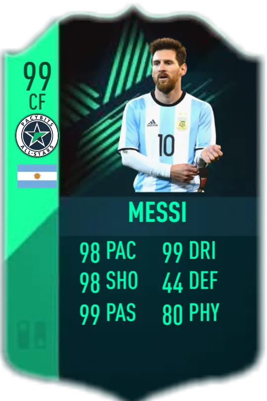 Messi Pacybits All Stars 2018