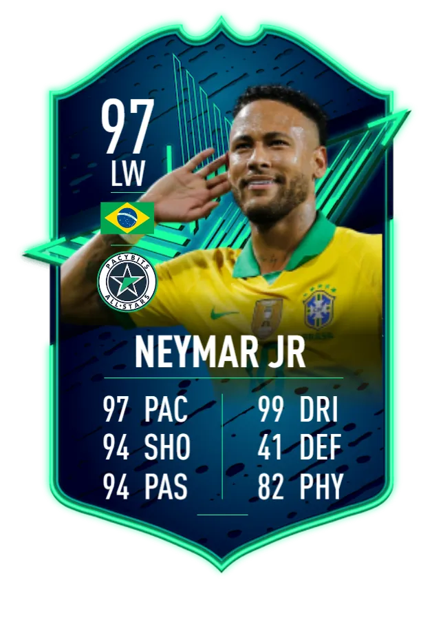 Neymar Pacybits All Stars 2020